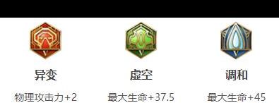 《王者荣耀》2024猪八戒最强六神装出装顺序推荐？王者荣耀攻略详解