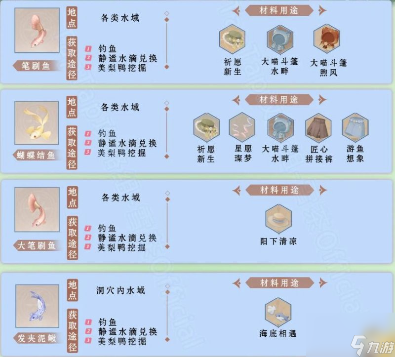 无限暖暖钓鱼图鉴一览