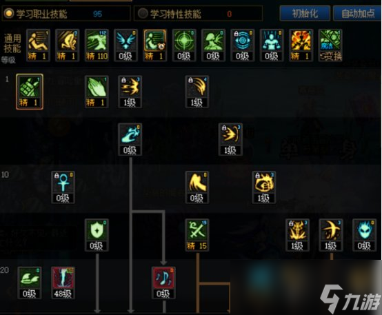 DNF2025审判加点攻略