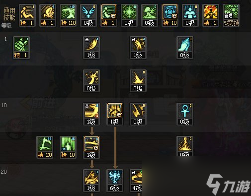 DNF2025诱魔者加点攻略