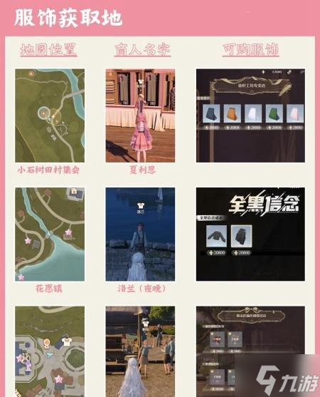 无限暖暖服饰材料怎么获得-服饰材料获取方法