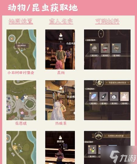 无限暖暖服饰材料怎么获得-服饰材料获取方法