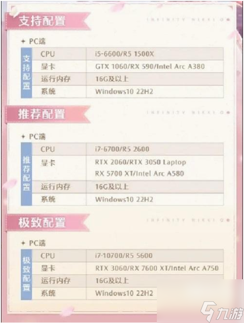 无限暖暖配置要求是什么 无限暖暖双端配置要求一览