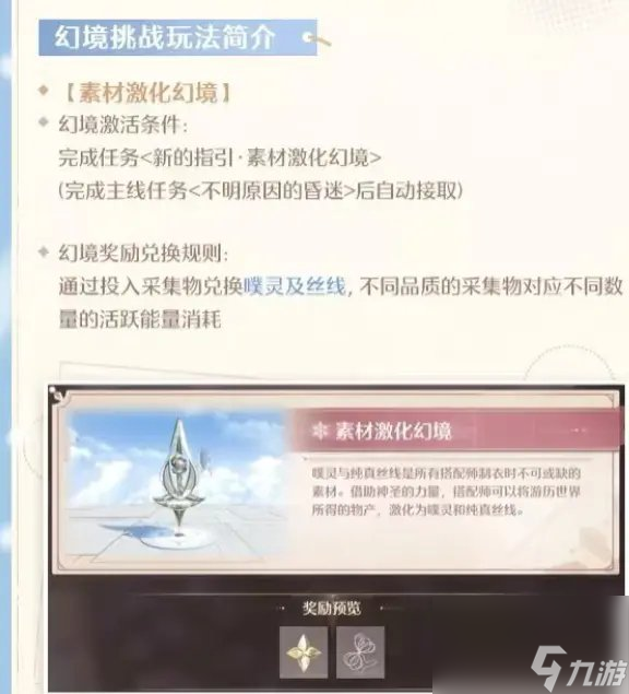 无限暖暖幻境副本解锁与体力规划攻略