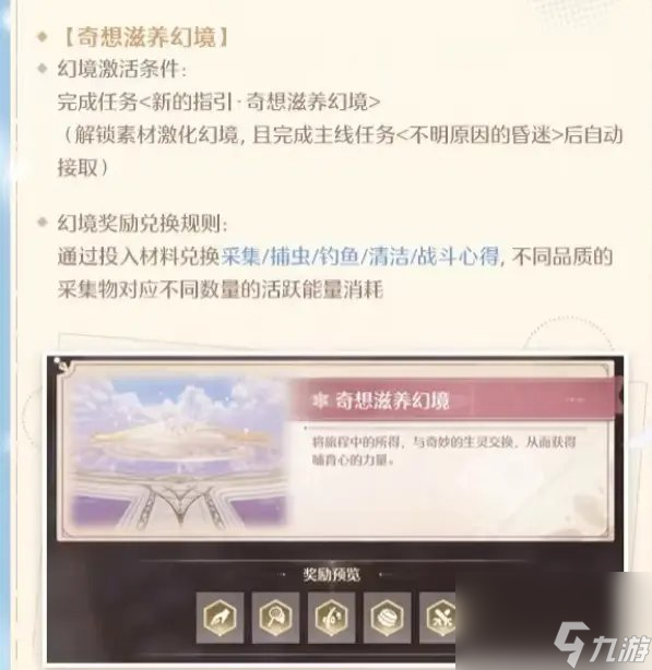 无限暖暖幻境副本解锁与体力规划攻略