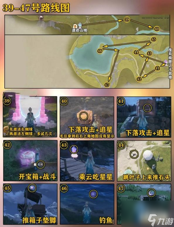 无限暖暖微风绿野奇想星全收集攻略 微风绿野奇想星位置大全