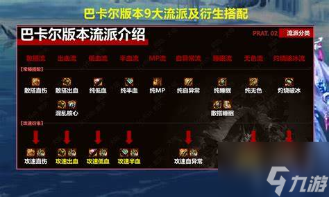 DNF深渊精英副本攻略，如何通关与装备推荐