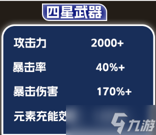 《原神》基尼奇毕业面板一览