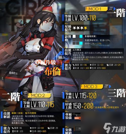 少女前线维尔德mk2心智升级全面解析（从机制到操作）