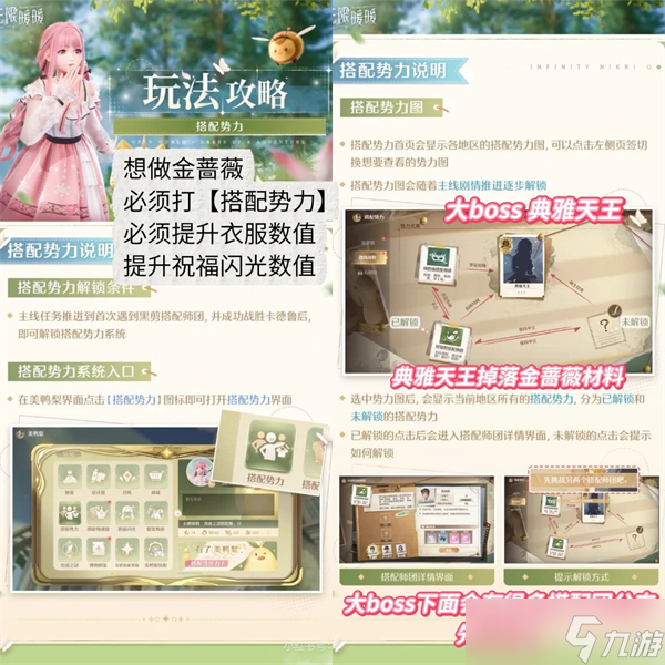 无限暖暖心愿金蔷薇材料-心愿金蔷薇制作方法