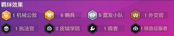 《云顶之弈》s13星界韵律俄洛伊玩法介绍