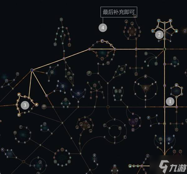 《流放之路2》冰法天赋加点与技能搭配参考