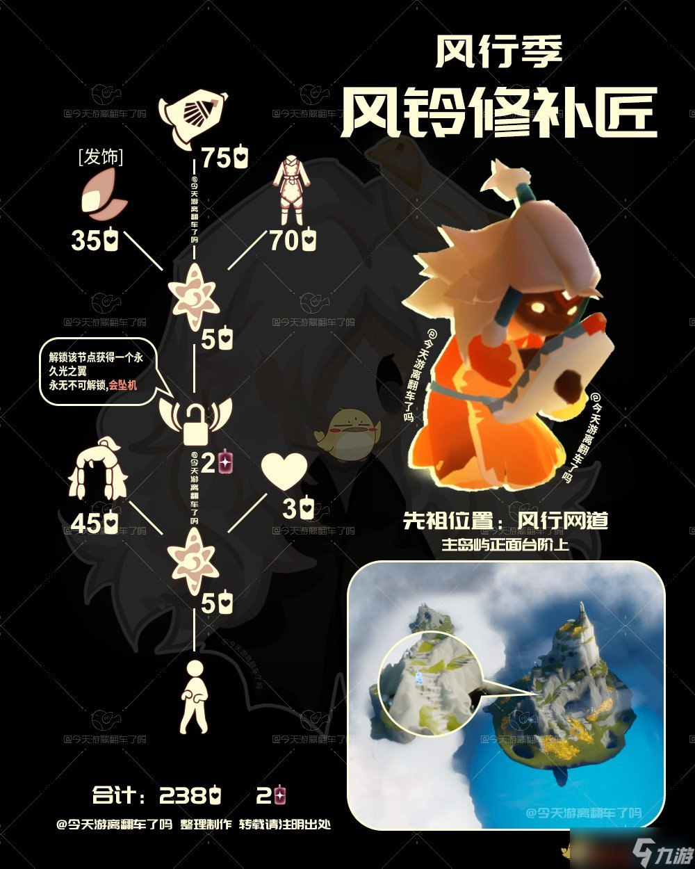 《光遇》12月12日风铃修补匠先祖复刻介绍