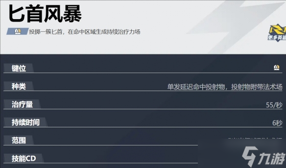 《漫威争锋》斗篷与匕首技能玩法攻略