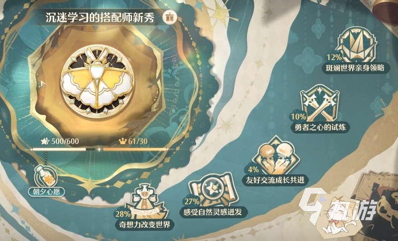 无限暖暖搭配师等级划分介绍 无限暖暖搭配师等级提升攻略