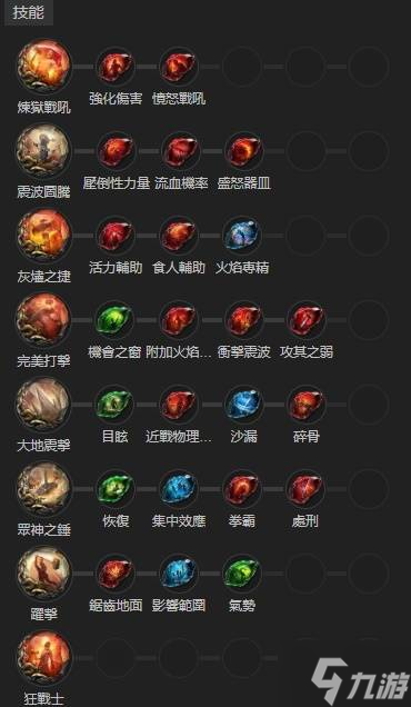 《流放之路2》泰坦开荒BD推荐 泰坦开荒技能怎么选