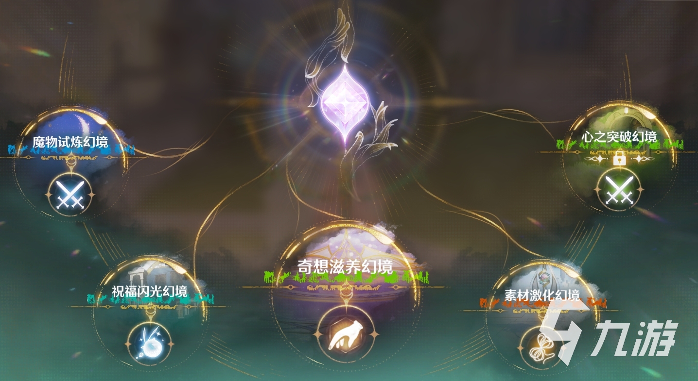 无限暖暖流转之柱神秘幻境详解 无限暖暖流转之柱神秘幻境有什么用