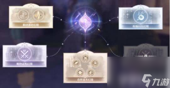无限暖暖幻境挑战这一玩法应该如何来刷 幻境挑战玩法介绍