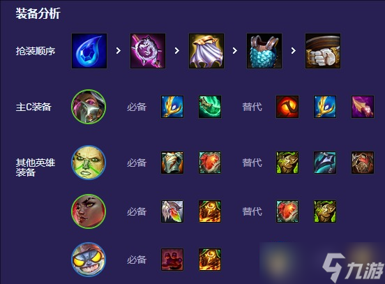 《云顶之弈》S13炼金烈娜塔阵容推荐