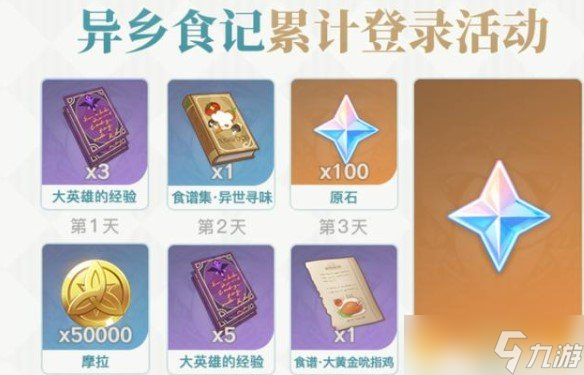 《原神》1.4版本新增食谱汇总一览