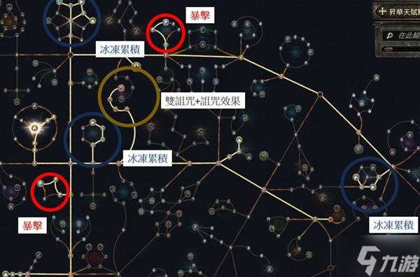 《流放之路2》霜暴彗星冰血法BD分享 霜暴彗星冰血法怎么加点