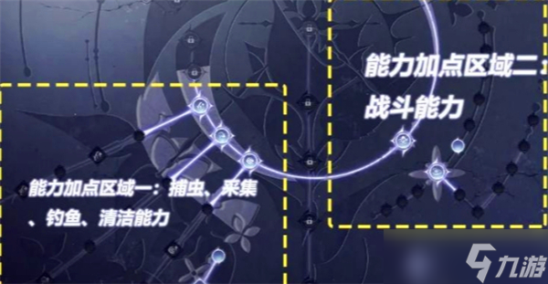 无限暖暖无限之心加点怎么加