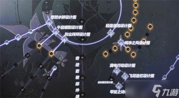 无限暖暖无限之心加点怎么加