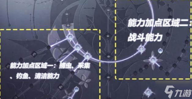 无限暖暖无限之心怎么加点-无限之心加点推荐