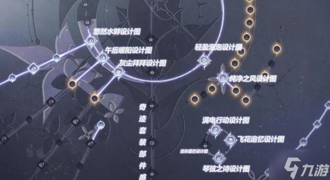 无限暖暖无限之心怎么加点-无限之心加点推荐