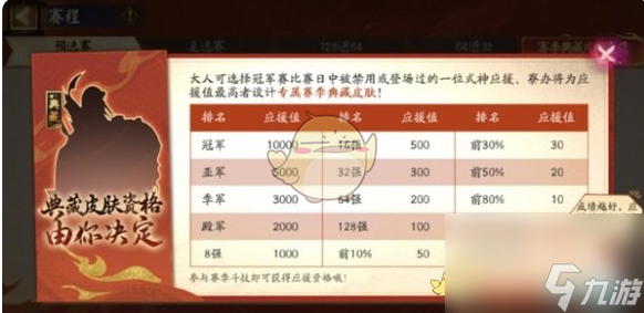阴阳师决胜巅峰斗技赛第2赛季玩法攻略