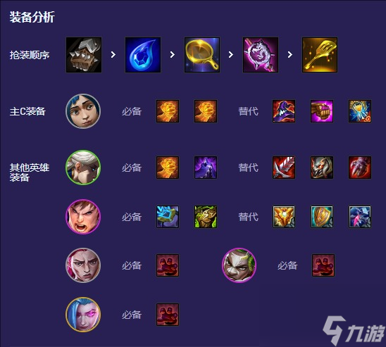 《云顶之弈》S13前置爆爆阵容怎么玩