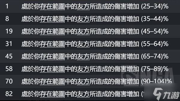 《流放之路2》召唤流快速养成攻略 召唤流怎么配装