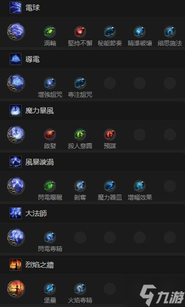 《流放之路2》大法师电球风暴编织者BD分享