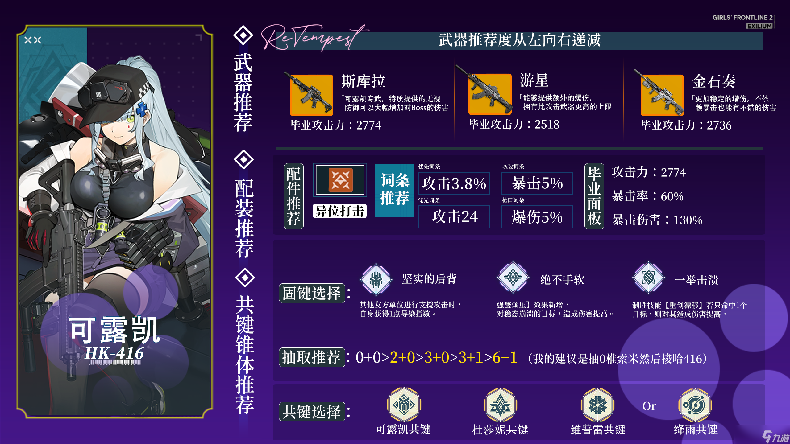 少女前线2：追放耗时100+小时，全角色超大型亿图流攻略开启！【春田版本】