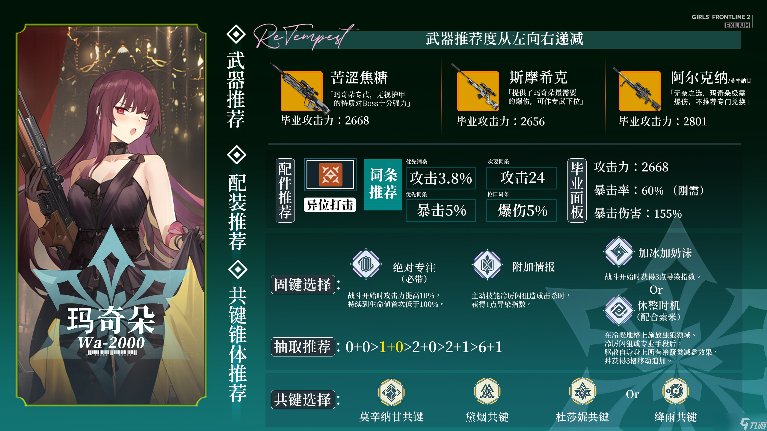 少女前线2：追放耗时100+小时，全角色超大型亿图流攻略开启！【春田版本】
