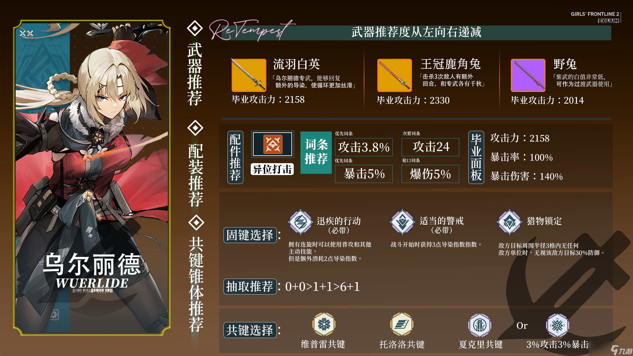 少女前线2：追放耗时100+小时，全角色超大型亿图流攻略开启！【春田版本】