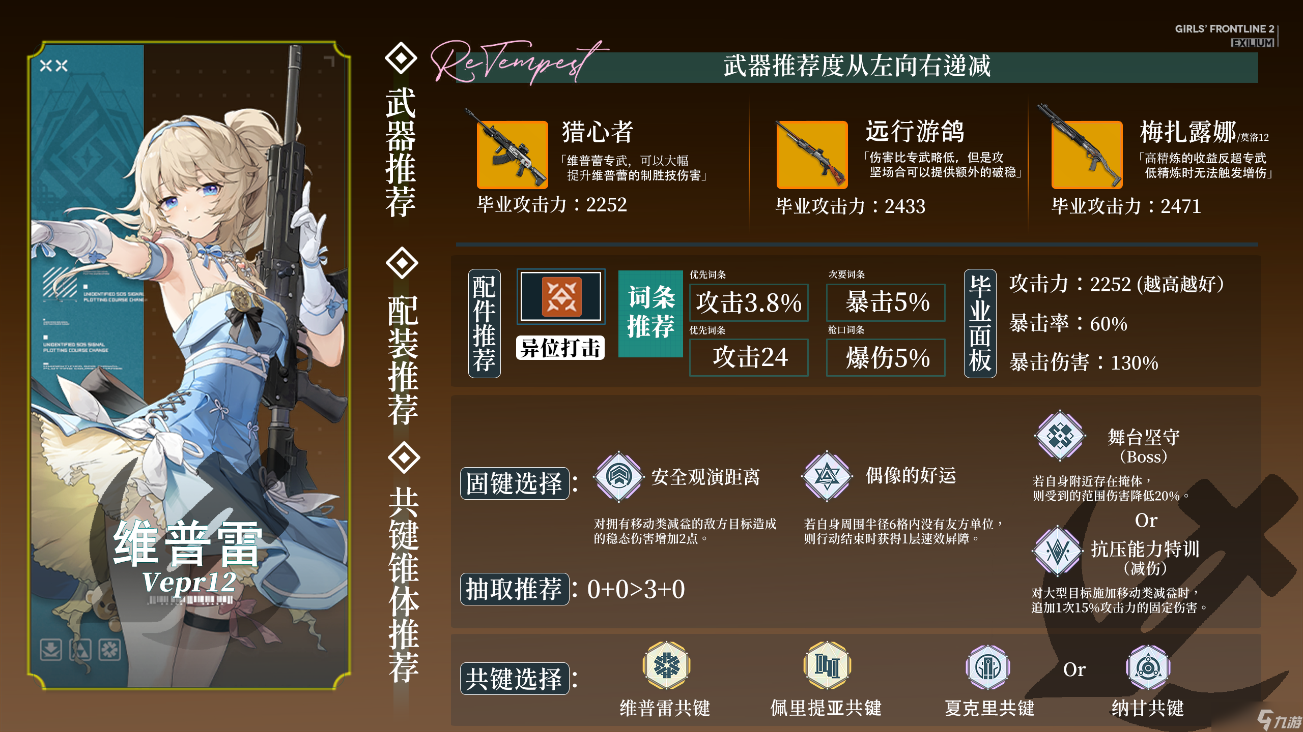 少女前线2：追放耗时100+小时，全角色超大型亿图流攻略开启！【春田版本】