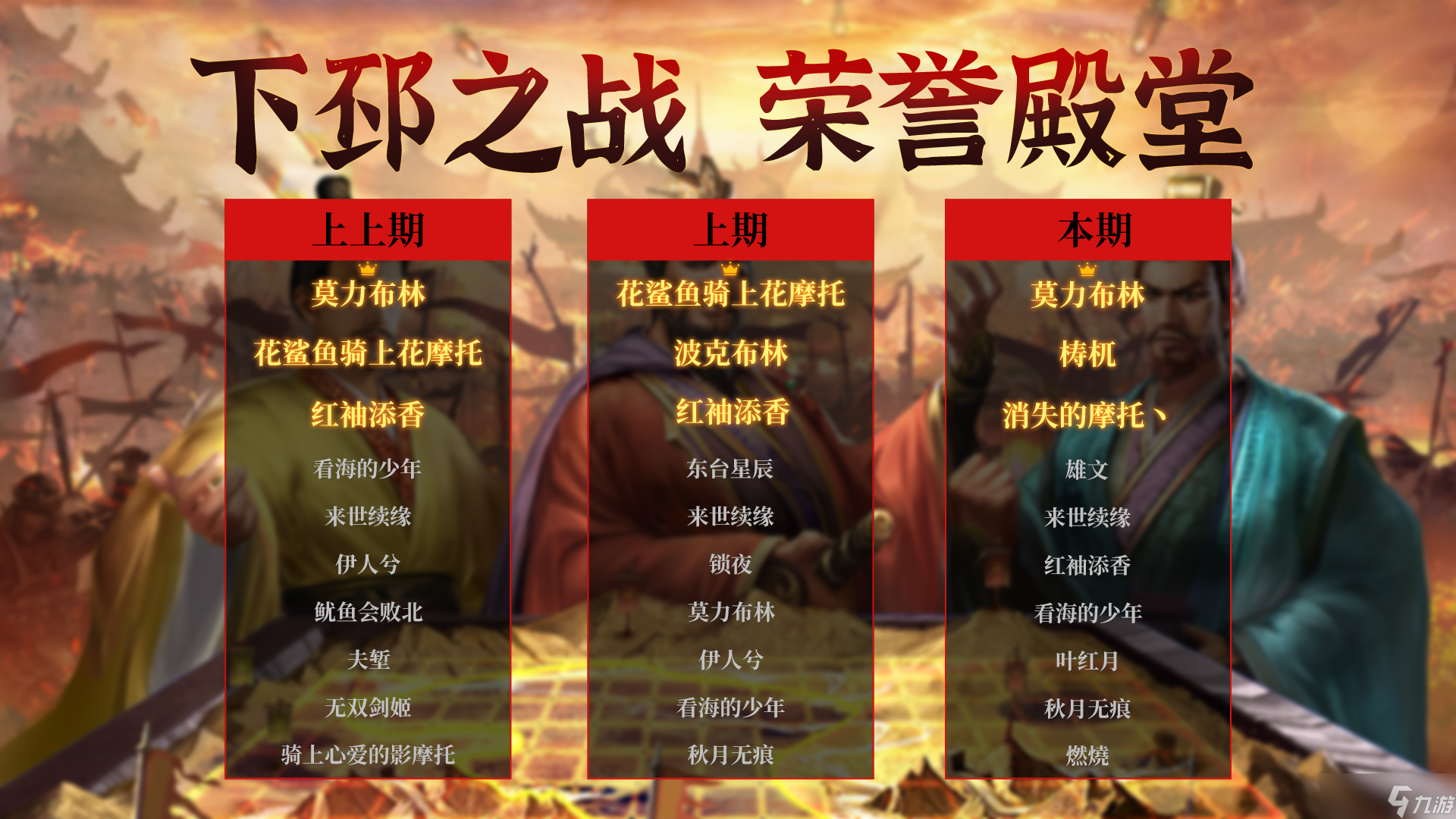 群雄时代荣誉殿堂 | 再创新高！下邳之战 勇士排行榜！