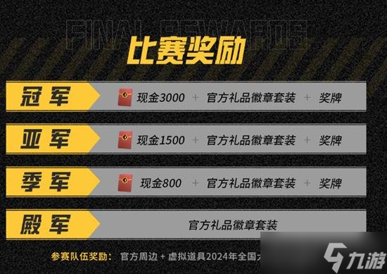 和平精英富士康职工赛即将开打 和平精英富士康开始时间