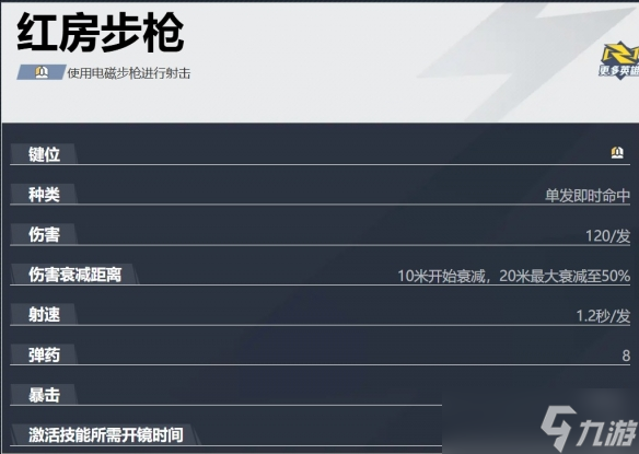 《漫威争锋》黑寡妇技能及玩法攻略