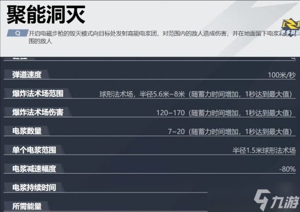 《漫威争锋》黑寡妇技能及玩法攻略