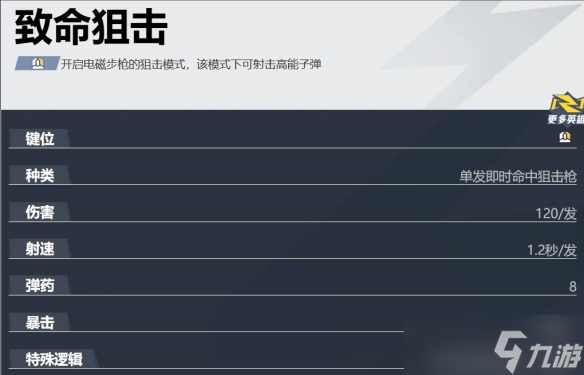 《漫威争锋》黑寡妇技能及玩法攻略