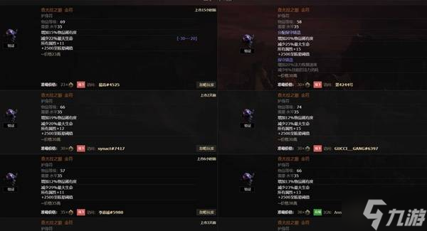 流放之路2传奇装备有哪些 全部传奇装备获取攻略总汇