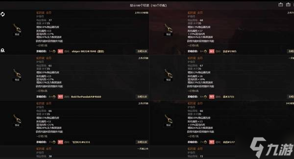 流放之路2传奇装备有哪些 全部传奇装备获取攻略总汇