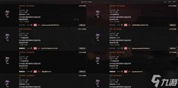 流放之路2传奇装备有哪些 全部传奇装备获取攻略总汇