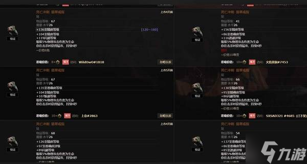 流放之路2传奇装备有哪些 全部传奇装备获取攻略总汇