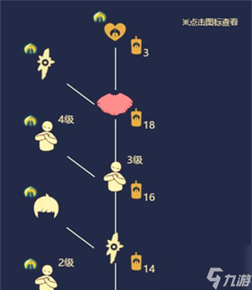 《光遇1020复刻书虫先祖兑换表解析》（探索兑换表）