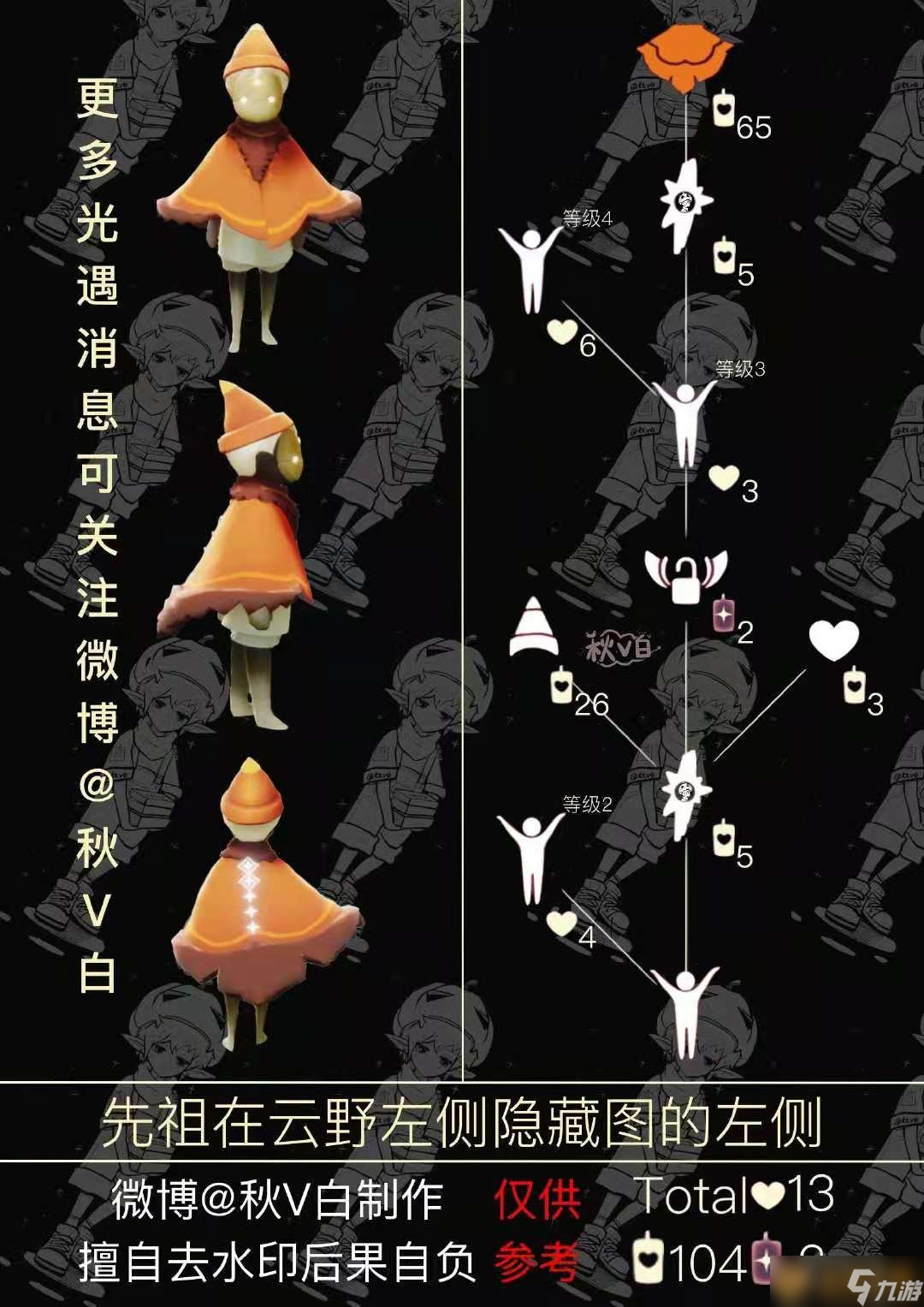 《光遇》2021年4月22日复刻先祖兑换表