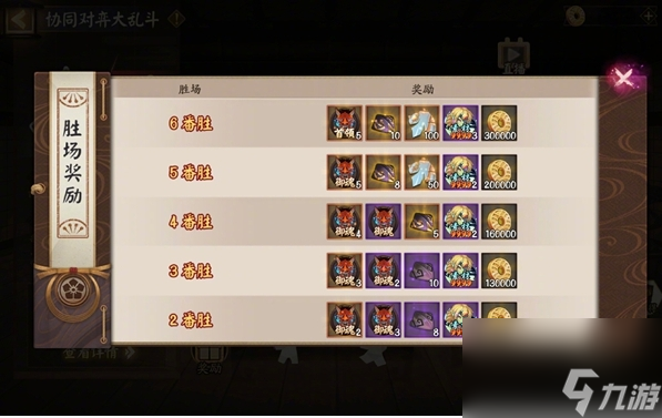 阴阳师协同对弈大乱活动玩法介绍