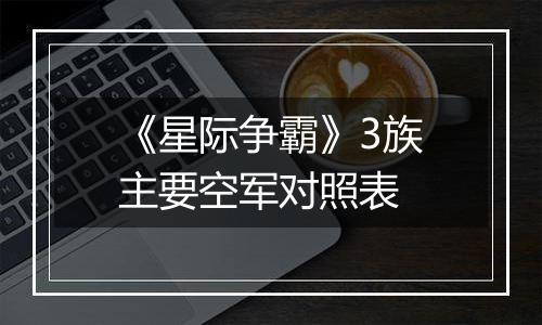 《星际争霸》3族主要空军对照表